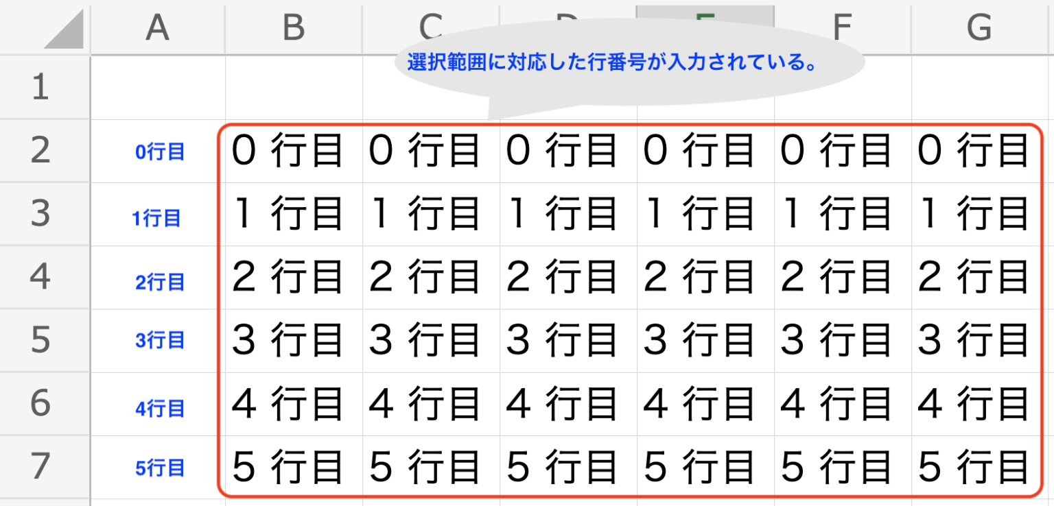 【OfficeScripts】 Excel 行・列の操作 Range.Row・Column|ほしコラム