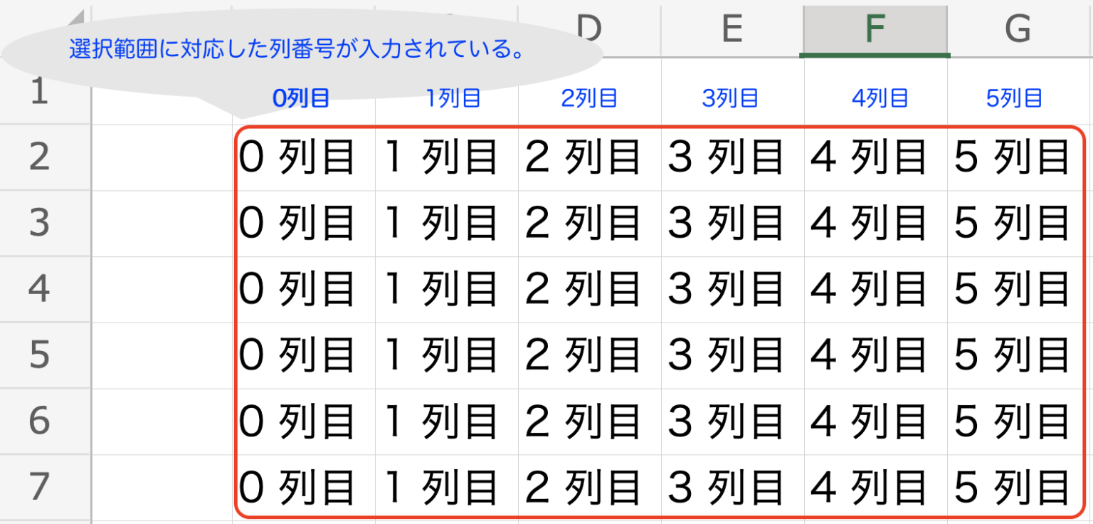 【OfficeScripts】 Excel 行・列の操作 Range.Row・Column|ほしコラム
