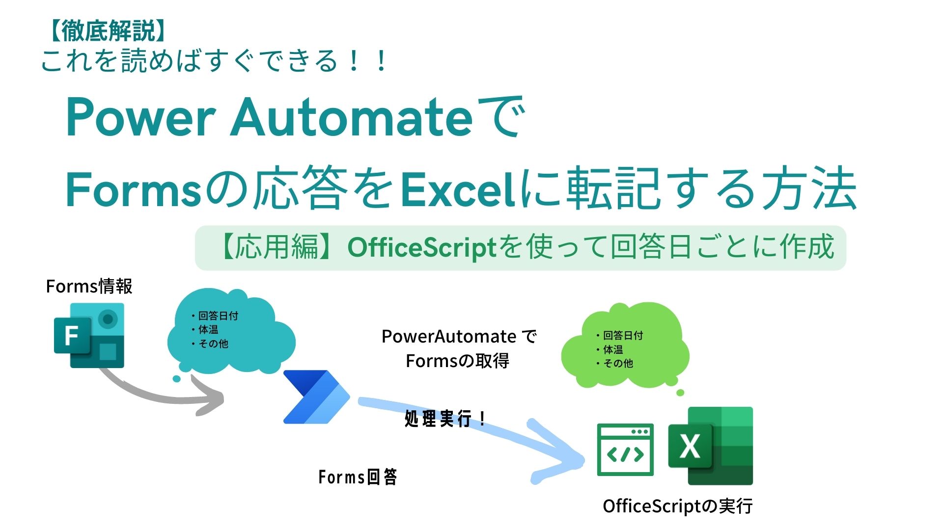 【PowerAutomate】Formsの回答をExcelに自動転記する方法「OfficeScripts編」
