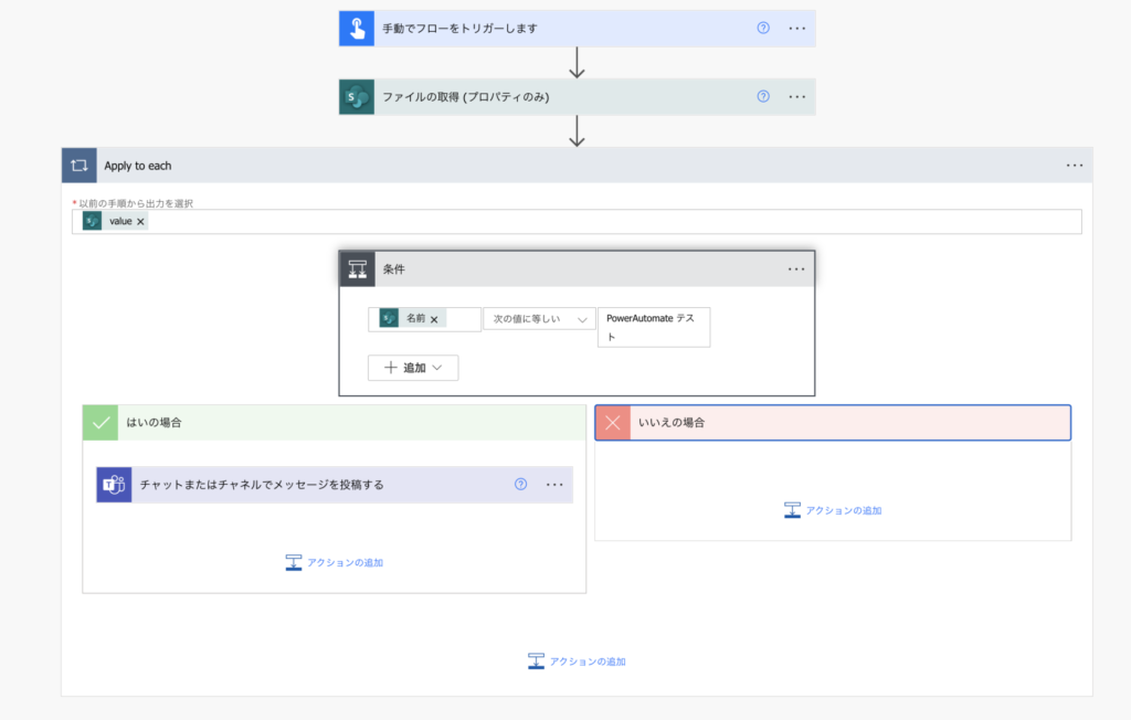 PowerAutomate　処理フロー
SharePoint Teams