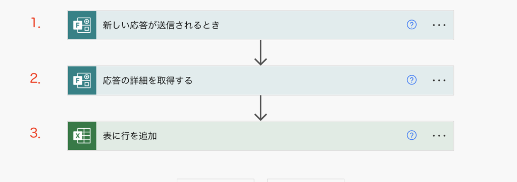 PowerAutomate Forms Excel 転記