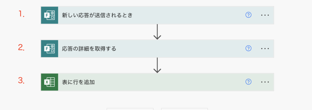 PowerAutomate Forms　Excelに転記
方法