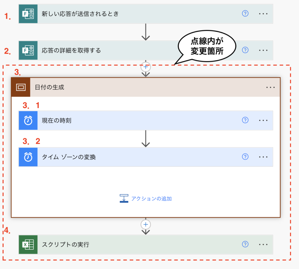 PowerAutomate Forms Excel 転記自動化 OfficeScript