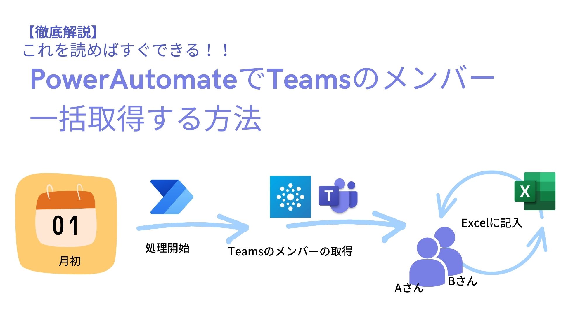 PowerAutomate Teams メンバー　取得