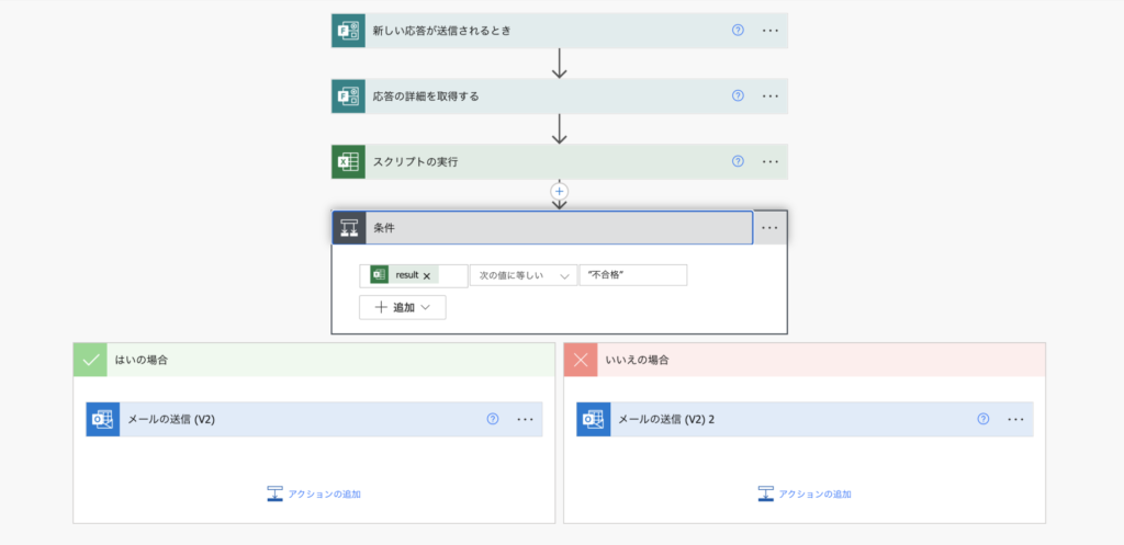 PowerAutomate 処理フロー