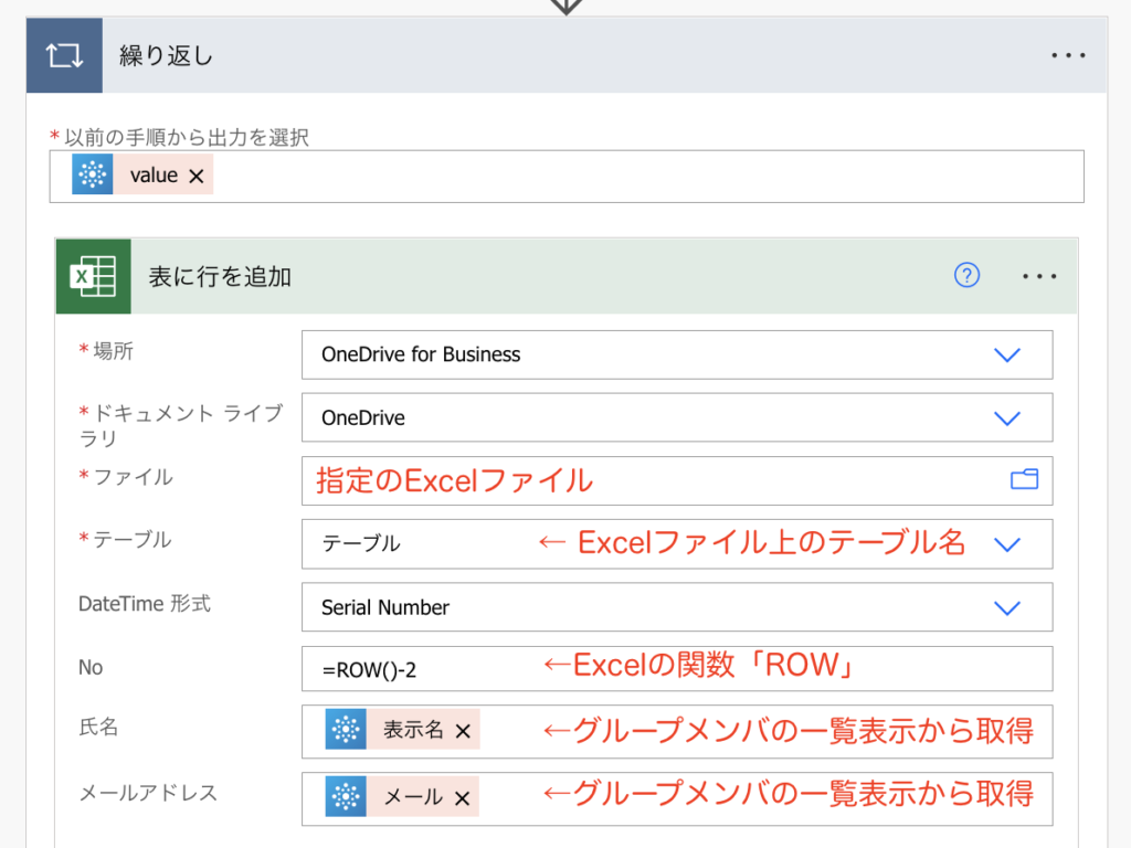 PowerAutomate Excel 表に行を追加 