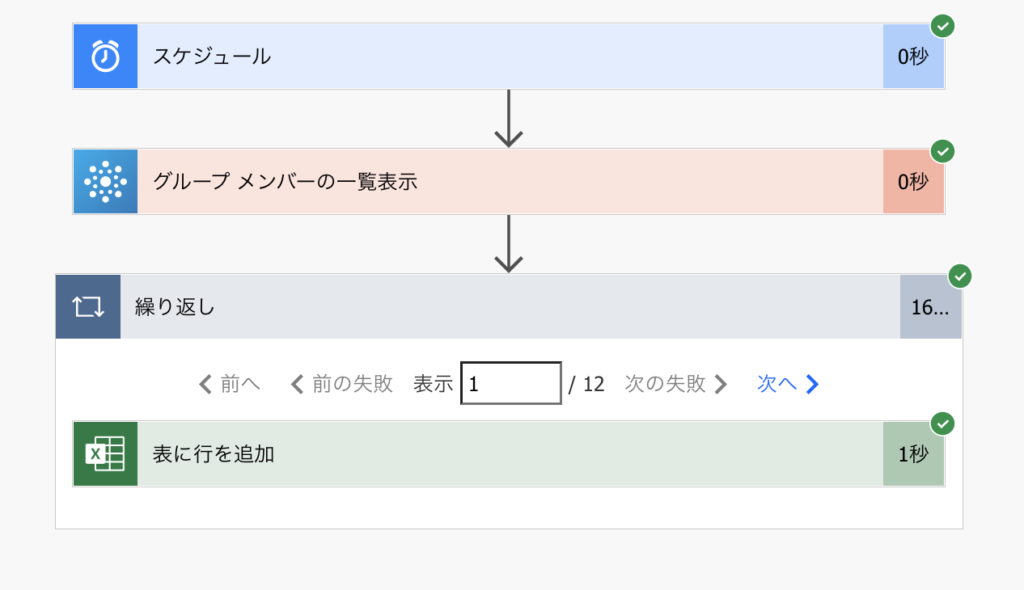 PowerAutomate実行結果 Teams メンバ一覧