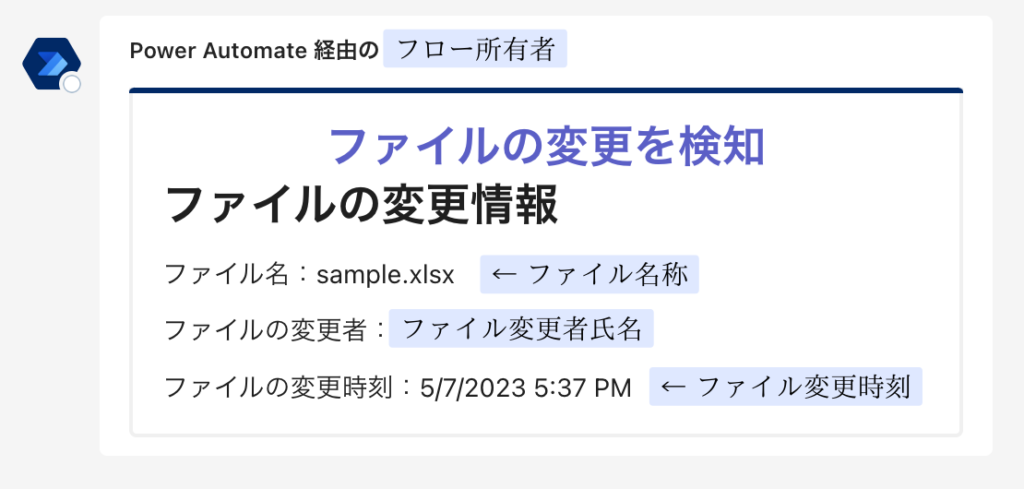 PowerAutomate Teams アダプティブカード 投稿