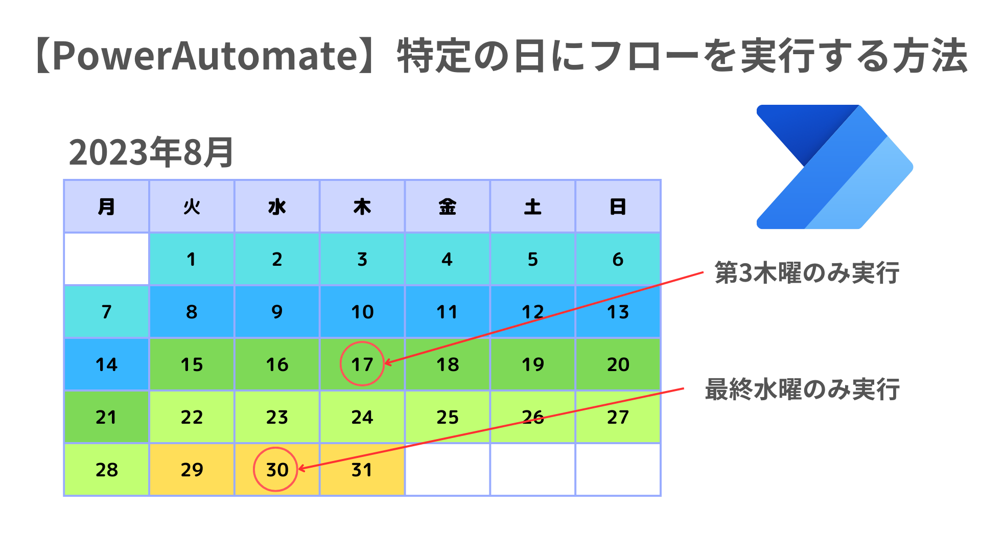 【PowerAutomate】特定の日にフローを実行する方法